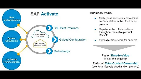 SAP S/4 HANA , SAP Activate – what is the methodology story?