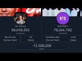 UR. Cristiano Ronaldo sub count battle #shortsvideo #cristianoronaldoyoutubechannel #btslive   #bts