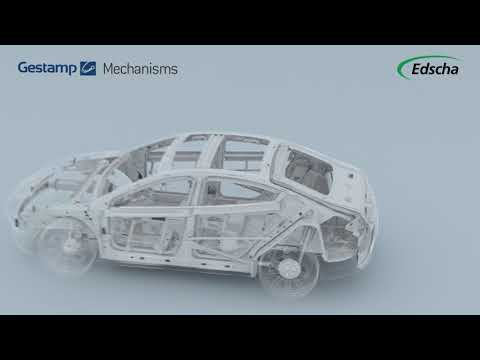 Gestamp Products: Mechanisms (Edscha)