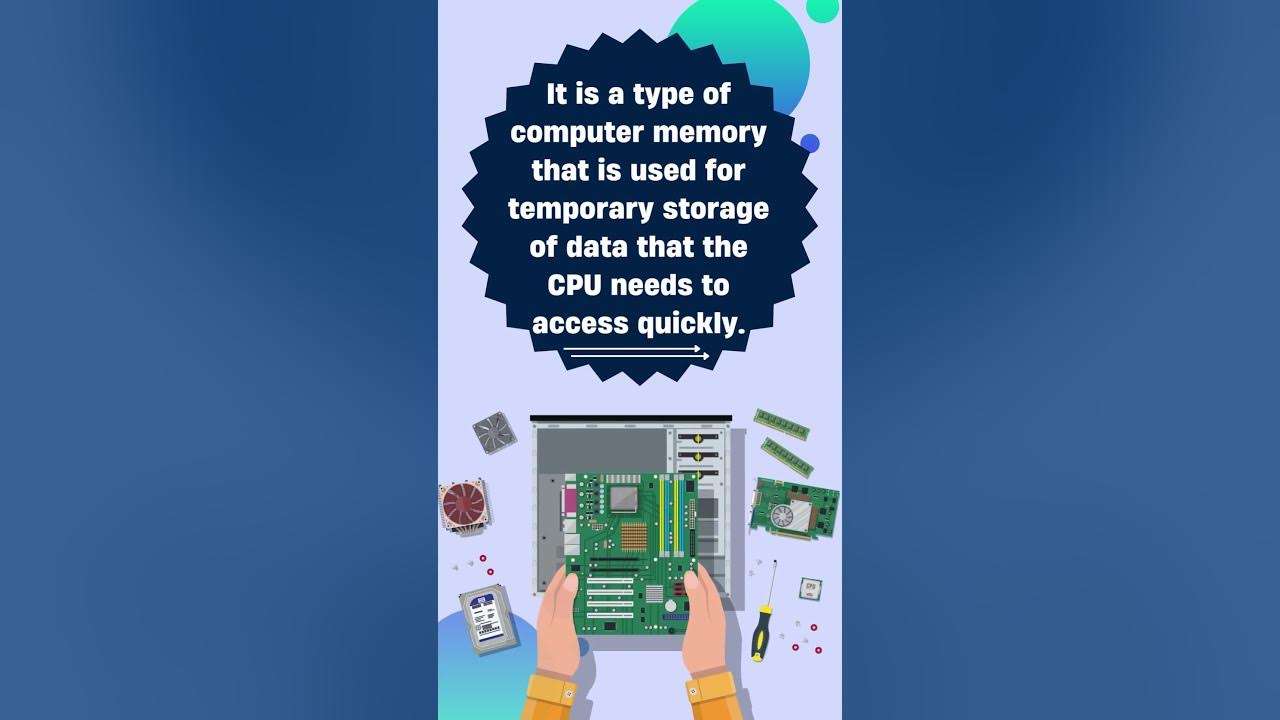 What Is RAM YouTube what-is-ram-youtube