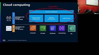 Verification Mentoring Workshop: Session 2 (Liana Hadarean)