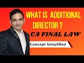 Appointment of Directors | Additional Director | CA Final Law