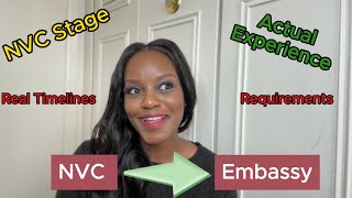 NVC Stage | Real Experience + Timelines | Notice of Action 2 What Next| K1 VISA 2024