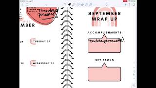 How to use the Dancers Journal