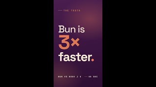 Bun is 3× faster than Node.js. Choose your pain.