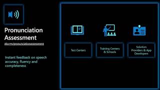 Pronunciation Assessment: a Developer Tutorial