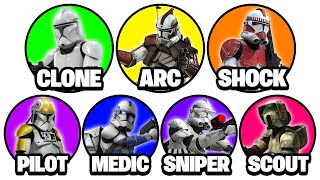 Every Clone Trooper Type Explained.