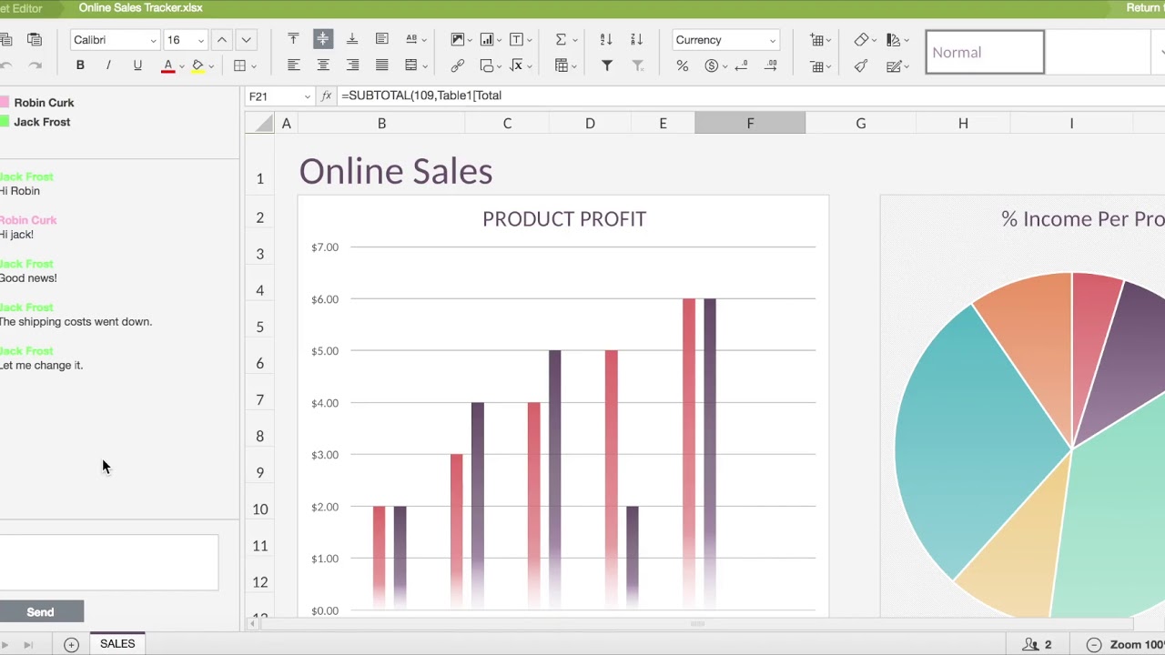 Chat vBoxxCloud - Online collaboration