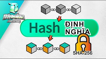 Blockchain cho người mới bắt đầu #2 Hash Function là gì