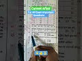 current Affairs for All Exam Important questions ❓# khansir #motivation #viral #shortsvideo #🎯🙏👌👍