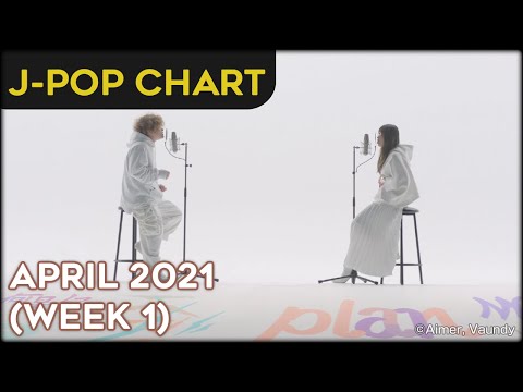 Video: Viele Neue Einträge Für Japanische Charts