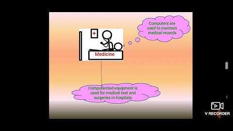 Application of computers Class 4 Computer Science