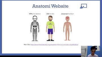 Dasar Pemrograman Web #1