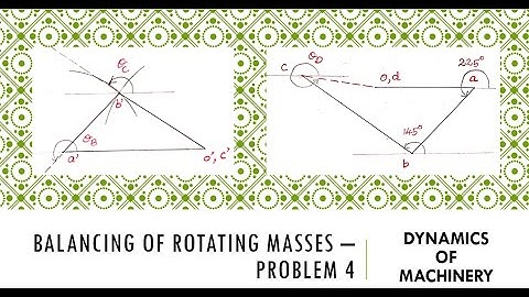 Balancing of Rotating Masses - Problem 4