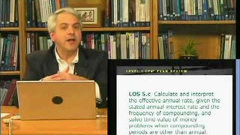 Quantitative Methods - CFA Exam Level 1