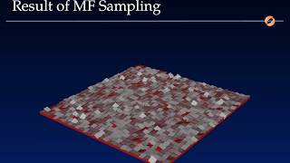 Fabricating Microgeometry