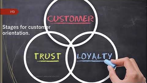 M2-L9, TOTAL QUALITY MANAGEMENT, MODULE 2, LEC-9