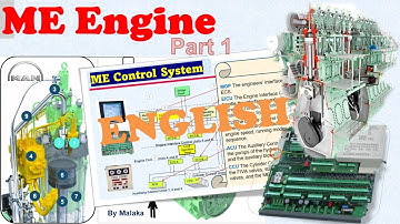 ME engine Part 1  Control system ENGLISH #MarEngBase