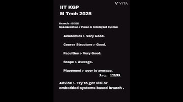 Vision & Intelligent Systems Mtech Analysis. IIT kgp 2025,  #mtech #iitkgp #vis #gate2025 #gate exam