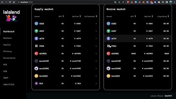 Lalalend Finance : Borrowing, Lending and Dex Aggregator Protocol