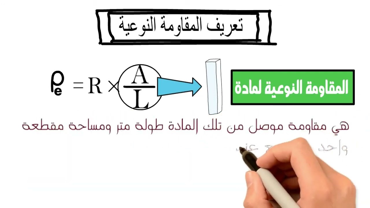 ملاحظات هامة على المقاومة الكهربية و المقاومة النوعية و التوصيلية الكهربية || فيزياء 3ث 2026