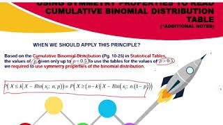 Chapter 4: Binomial Distribution