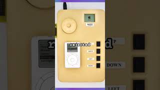 The iPod Prototypes