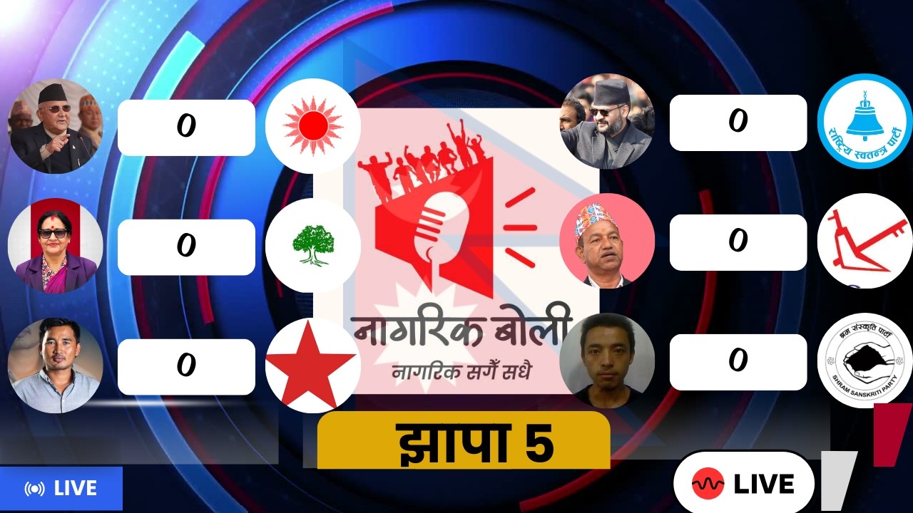 Live🔴:सबैको नजर झापा ५ मा! के ओलीसँग बालेनले बाजी मार्लान्? | Jhapa 5 Election Update LIVE