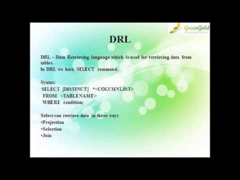 Oracle DRL Tutorial GOITSTORE.COM