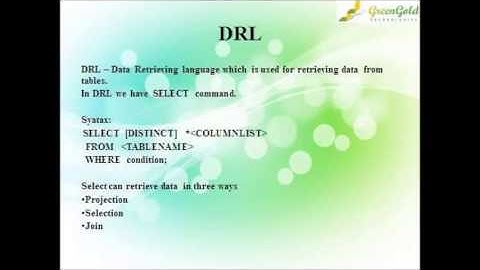 Oracle DRL Tutorial GOITSTORE.COM
