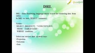 Oracle DRL Tutorial GOITSTORE.COM
