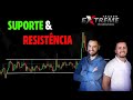 Suporte e resistência de forma descontraída e divertida ...