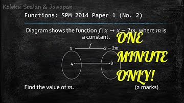 SPM Additional Mathematics 2014 Paper 1 Number 2 - Functions