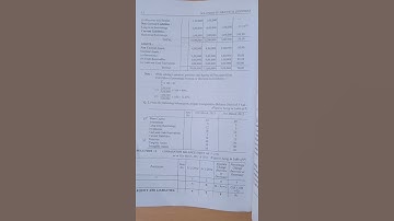Practical Solution Comparative Statement Part1 ||  Class12th