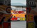0-100km加速○秒!? アポロIEの性能が規格外すぎる