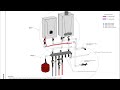 Обзор проекта П291