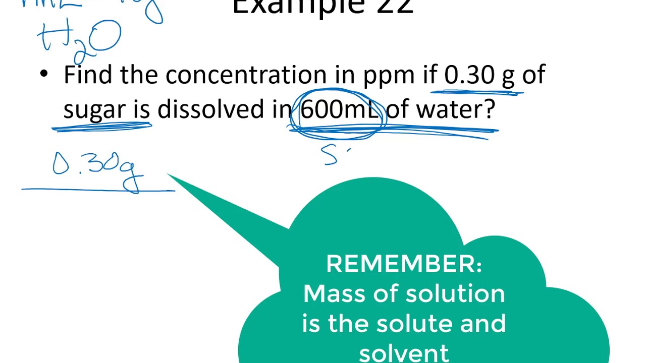 how-to-calculate-concentration-in-ppm-youtube