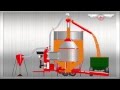 Grain dryers - PEDROTTI - Grain dryer functioning - funzionamento essiccatoio per cereali