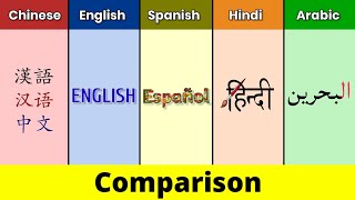 Mandarin Chinese vs English vs Spanish vs Hindi vs Arabic | Language Comparison | Data Duck