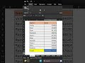 HOW TO SUM WITH MANY TRICKS #advanceexcel #excel #viral #youtube #excelexpert #shorts #shortvideo