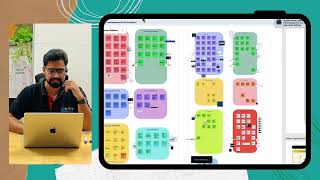 5C Market Research Framework That Unlocks £1M+ Growth | DRS – Research Part 2