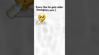 7 January 2024