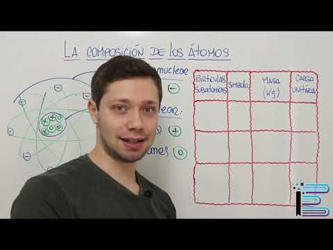 Aula 1 - Química - La composición de los átomos