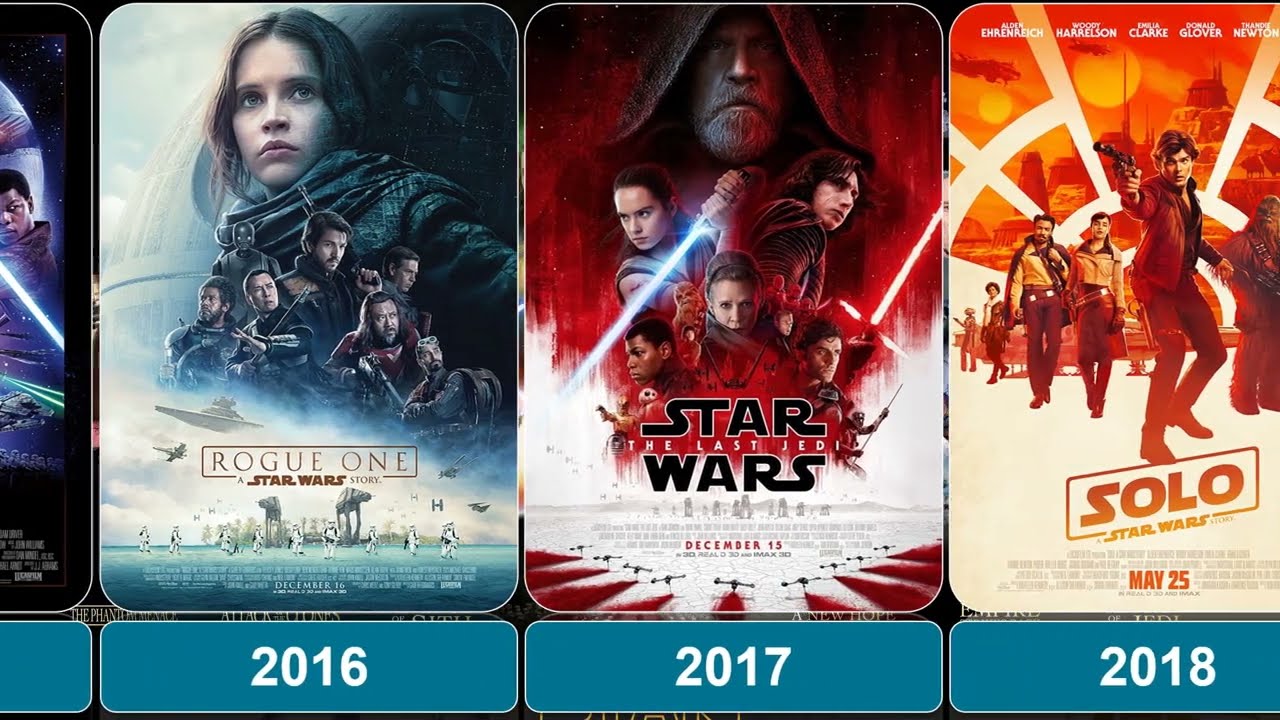【at】Star Wars : The Making of 5 / 6 maxresdefault.jpg