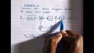 problem 2 on conversion of block diagrams to signal flow graphs