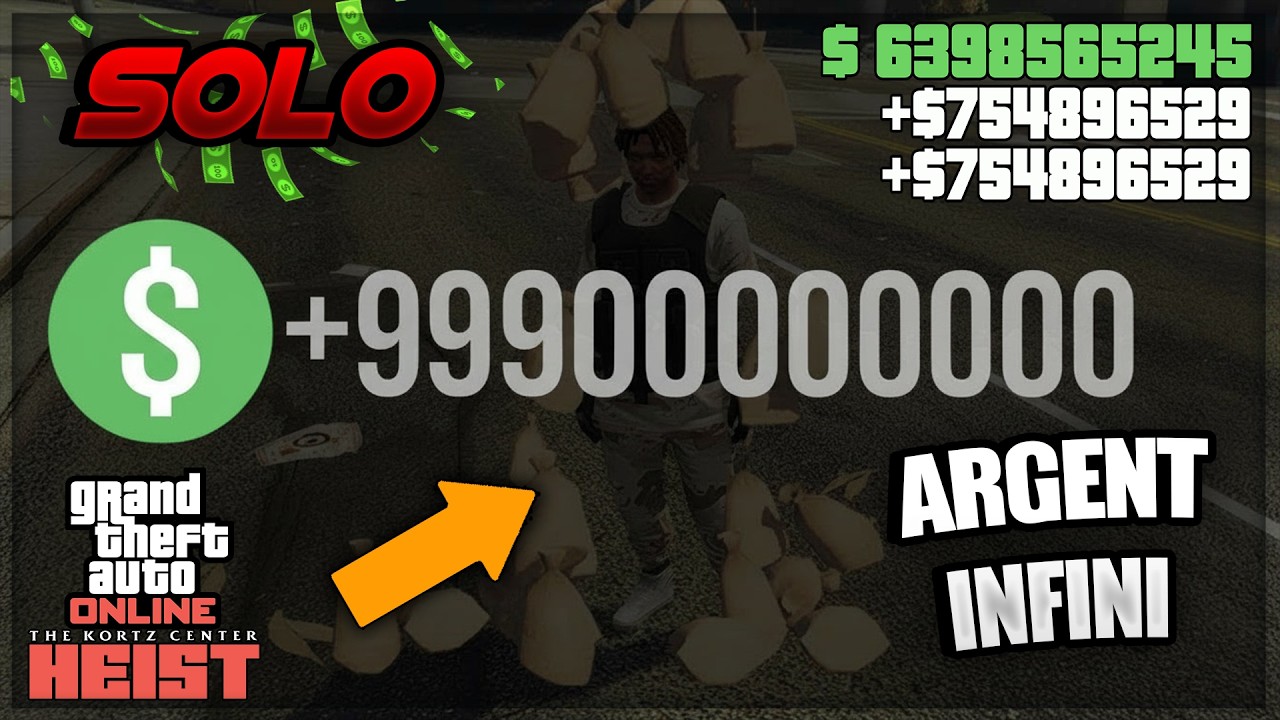 Latest Title & Thumbnail