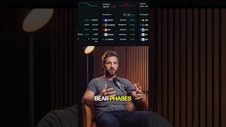 Bitcoin sentiment hits extreme fear; RSI oversold on weekly chart. #Bitcoin #Crypto