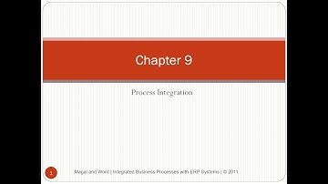 CIS 432 Enterprise Systems - Chapter 9 Process Integration Part 1