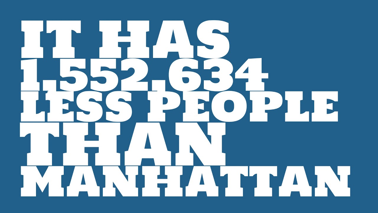 What is the population of Carson, CA? YouTube