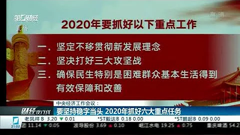 中央经济工作会议点评（上） - 天天要闻